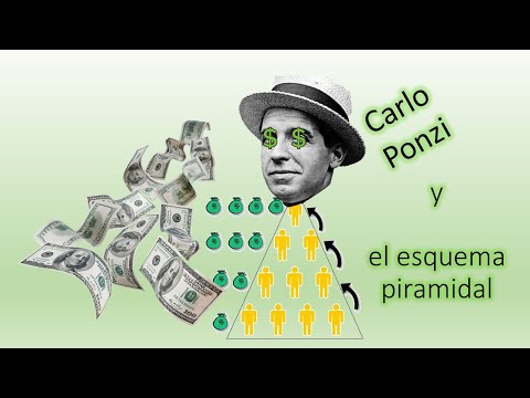 Carlo Ponzi y su esquema piramidal - Top estafas mas famosas de la historia - Gustavo Mirabal