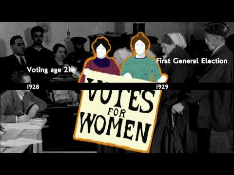 A Brief History of Women&#039;s Rights