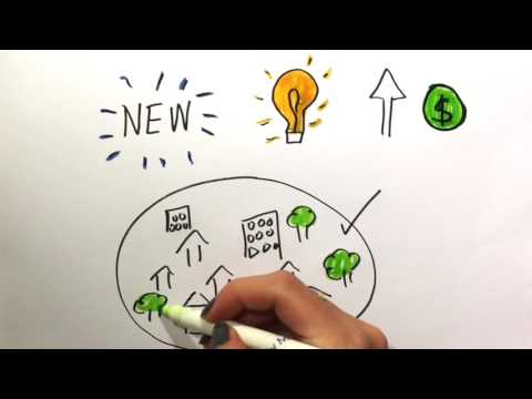 ¿Qué es la innovación?